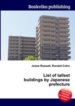 List of tallest buildings by Japanese prefecture