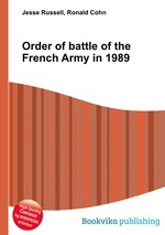 Order of battle of the French Army in 1989