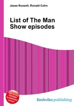 List of The Man Show episodes