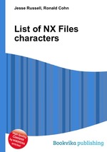 List of NX Files characters