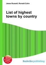 List of highest towns by country