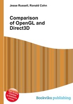 Comparison of OpenGL and Direct3D