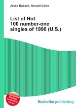 List of Hot 100 number-one singles of 1990 (U.S.)