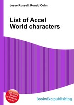 List of Accel World characters
