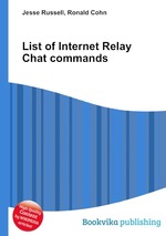 List of Internet Relay Chat commands