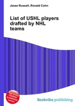 List of USHL players drafted by NHL teams