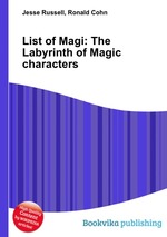 List of Magi: The Labyrinth of Magic characters