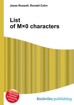 List of M0 characters