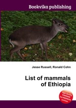 List of mammals of Ethiopia