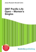 2007 Pacific Life Open – Women`s Singles