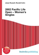 2002 Pacific Life Open – Women`s Singles