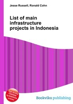 List of main infrastructure projects in Indonesia