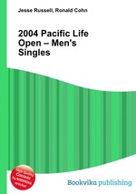 2004 Pacific Life Open – Men`s Singles