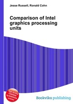 Comparison of Intel graphics processing units