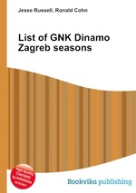 List of GNK Dinamo Zagreb seasons