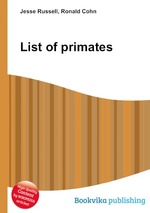 List of primates