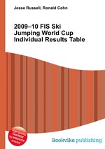 2009–10 FIS Ski Jumping World Cup Individual Results Table