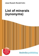 List of minerals (synonyms)