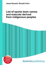 List of sports team names and mascots derived from indigenous peoples