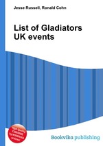 List of Gladiators UK events