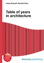 Table of years in architecture