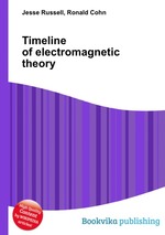 Timeline of electromagnetic theory