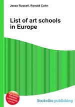 List of art schools in Europe