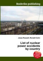 List of nuclear power accidents by country