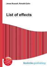 List of effects