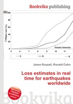 Loss estimates in real time for earthquakes worldwide