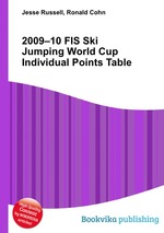 2009–10 FIS Ski Jumping World Cup Individual Points Table