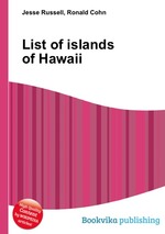 List of islands of Hawaii