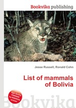 List of mammals of Bolivia