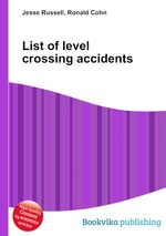 List of level crossing accidents
