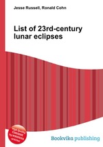 List of 23rd-century lunar eclipses