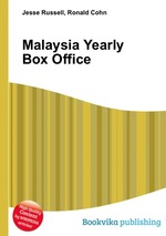 Malaysia Yearly Box Office
