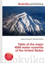 Table of the major 4000 meter summits of the United States