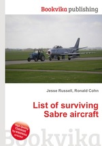 List of surviving Sabre aircraft