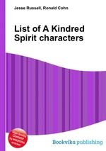 List of A Kindred Spirit characters