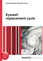 Eyewall replacement cycle