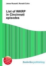 List of WKRP in Cincinnati episodes