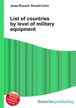 List of countries by level of military equipment