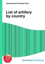 List of artillery by country