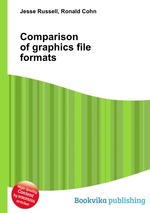 Comparison of graphics file formats