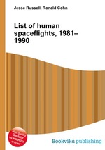 List of human spaceflights, 1981–1990