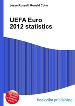 UEFA Euro 2012 statistics