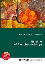 Timeline of Rambhadracharya