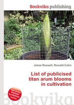 List of publicised titan arum blooms in cultivation