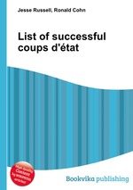 List of successful coups d`tat