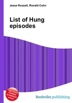 List of Hung episodes